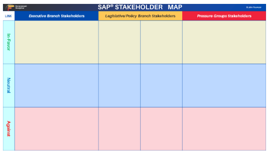https://22044930.fs1.hubspotusercontent-na1.net/hubfs/22044930/Government%20Analytica%20SAP%20-%20Stakeholder%20Map.png